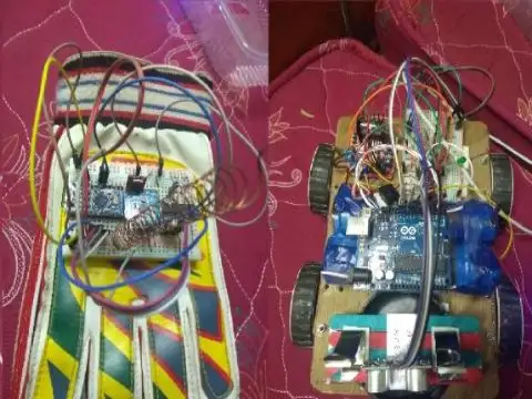 Gesture controlled Robot