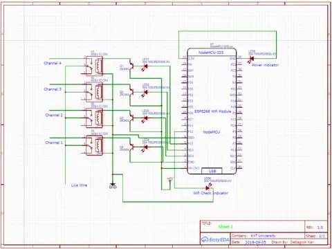 home_automation